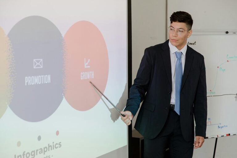 digital planning for growth